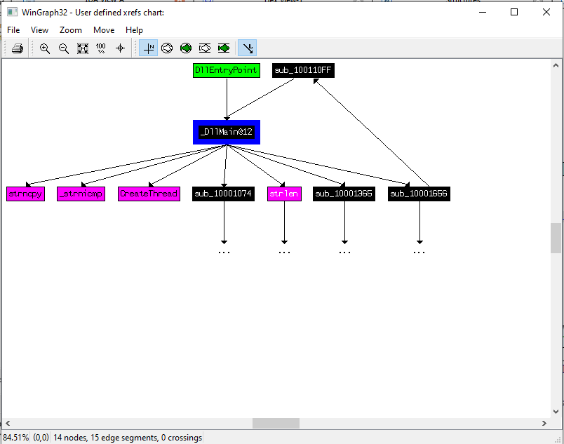 Figure13.1